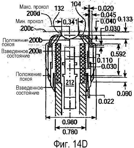 Колпачок для устройства для прокалывания кожной ткани (патент 2344758)