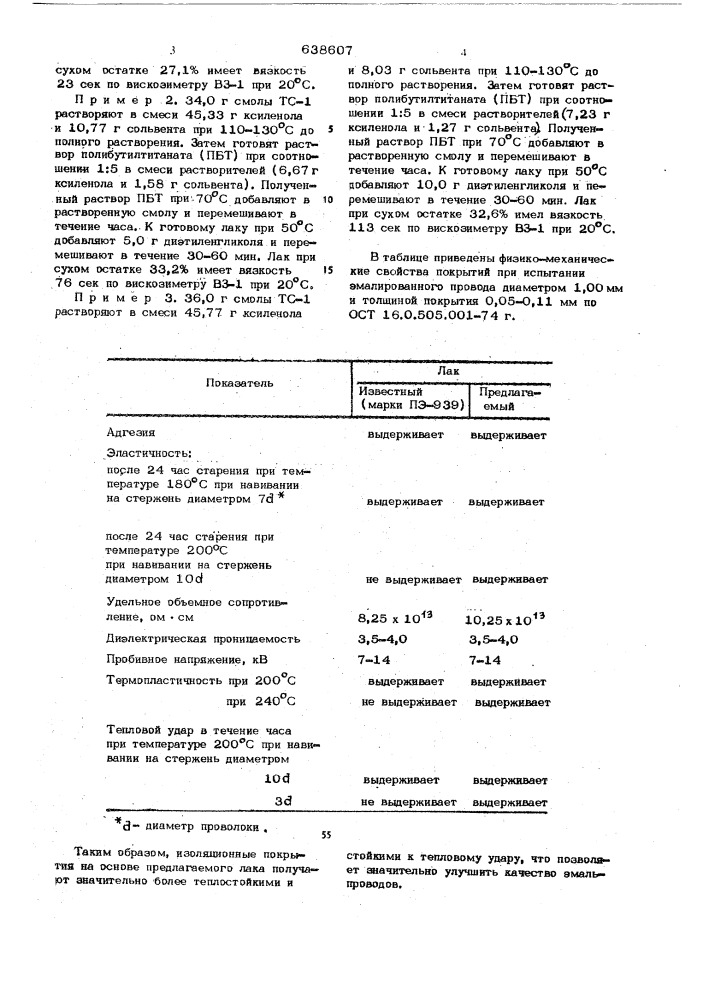 Электроизоляционный лак (патент 638607)