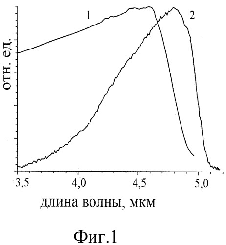 Способ изготовления полупроводниковой структуры на основе селенида свинца (патент 2493632)