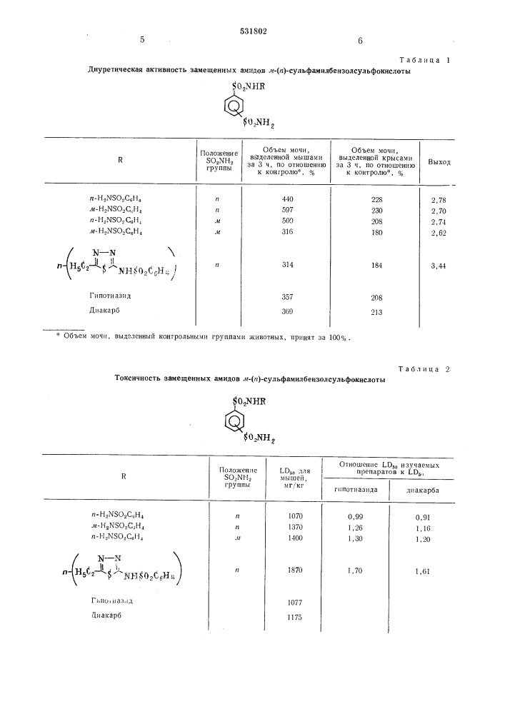 Замещенные амиды м-/п/-сульфамилбензолсульфокислоты, проявляющие диуретическую активность (патент 531802)