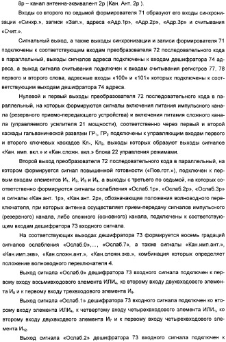 Радиолокационная станция (патент 2308737)