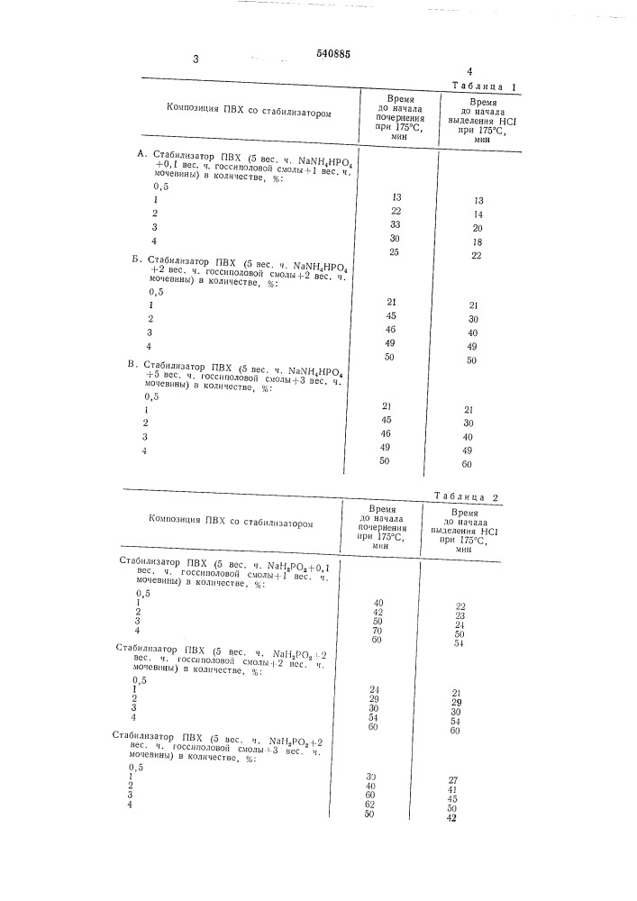 Стабилизирующая смесь для поливинилхлорида (патент 540885)