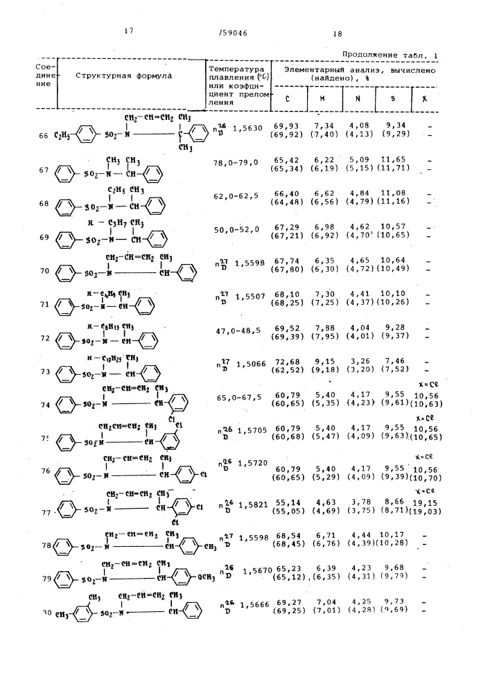 Гербицидная композиция (патент 759046)