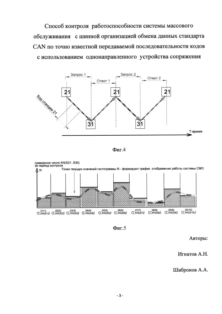 Способ контроля работоспособности систем массового обслуживания с шинной организацией обмена данных стандарта can по точно известной передаваемой последовательности кодов с использованием однонаправленного устройства сопряжения (патент 2656731)