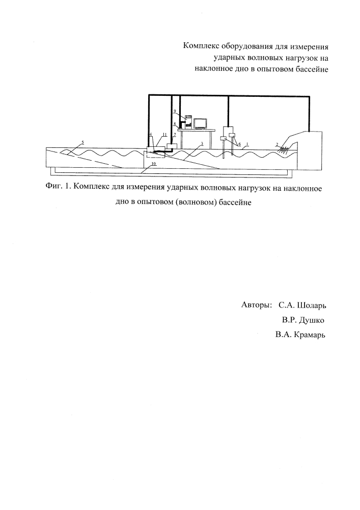 Комплекс оборудования для измерения ударных волновых нагрузок на наклонное дно в опытовом бассейне (патент 2648297)