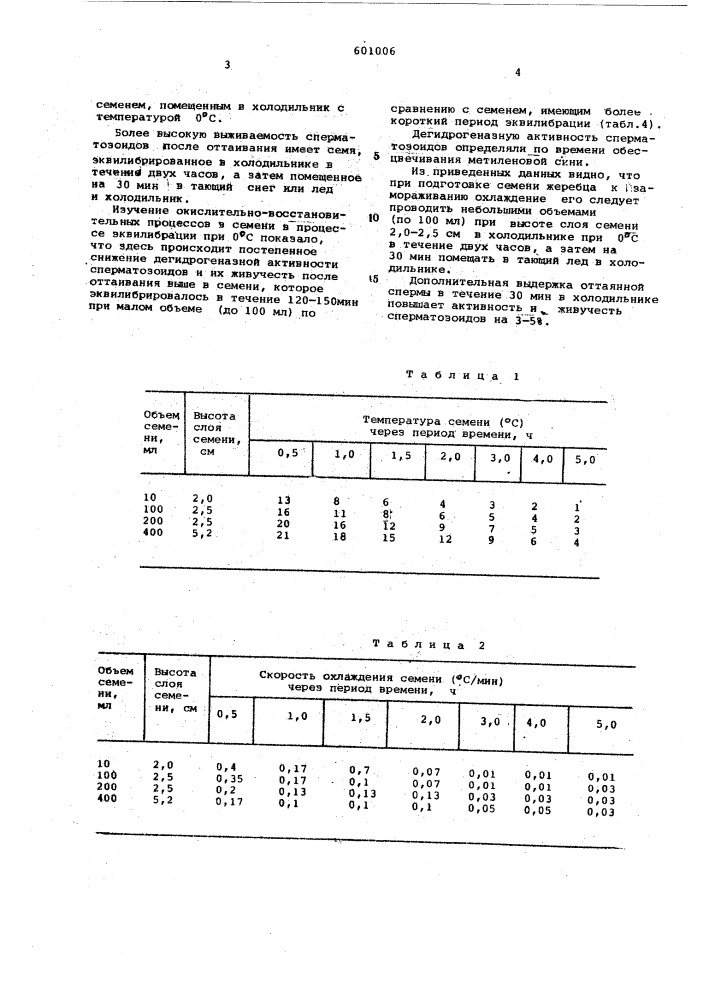 Способ подготовки семени жеребца к замораживанию (патент 601006)