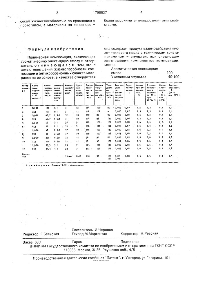 Полимерная композиция (патент 1796637)