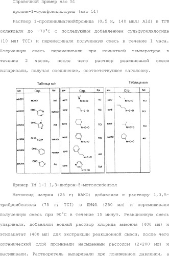 8-замещенные производные изохинолина и их применение (патент 2504544)