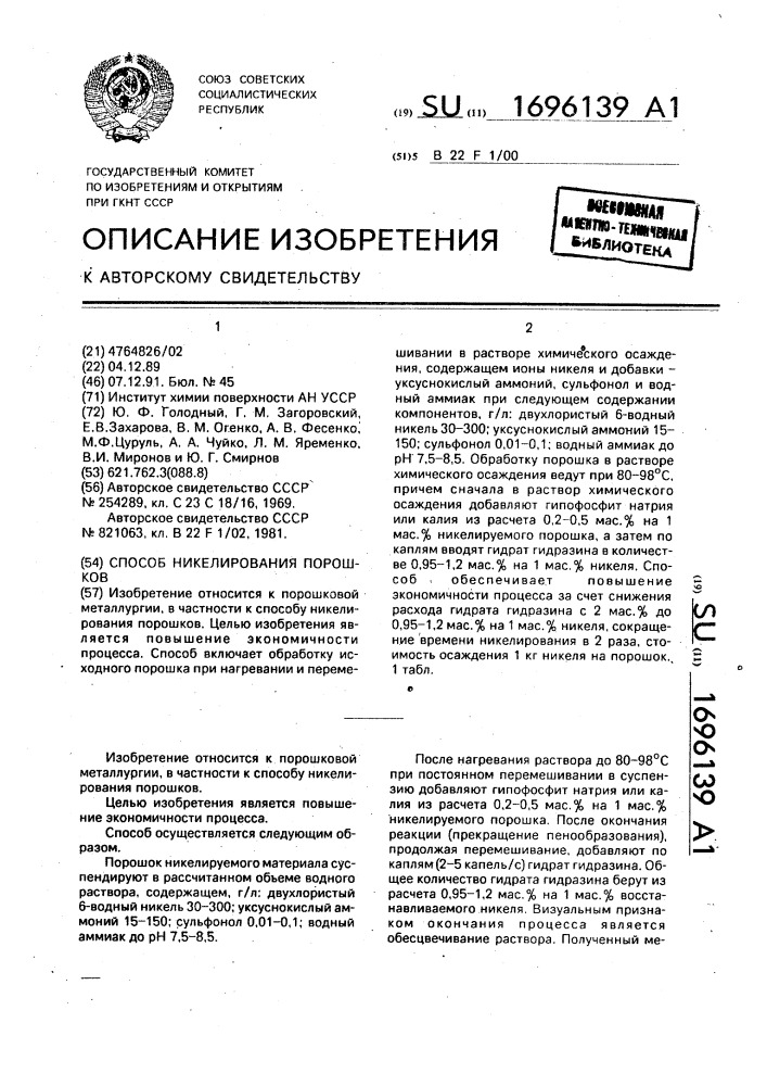 Способ никелирования порошков (патент 1696139)