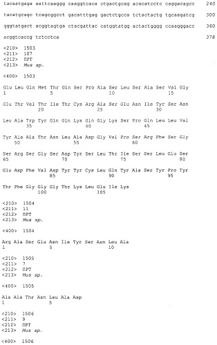 Pscaxcd3, cd19xcd3, c-metxcd3, эндосиалинxcd3, epcamxcd3, igf-1rxcd3 или fap-альфаxcd3 биспецифическое одноцепочечное антитело с межвидовой специфичностью (патент 2547600)