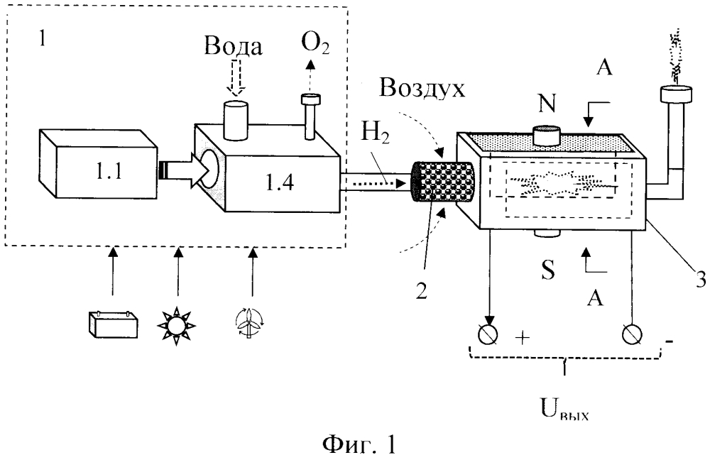 Водородный генератор электрической энергии (патент 2596605)