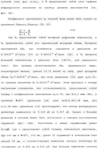 Способ и сенсор для мониторинга газа в окружающей среде скважины (патент 2315865)