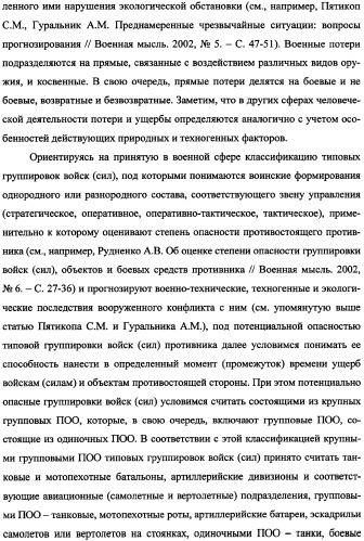 Беспилотный робототехнический комплекс дистанционного мониторинга и блокирования потенциально опасных объектов воздушными роботами, оснащенный интегрированной системой поддержки принятия решений по обеспечению требуемой эффективности их применения (патент 2353891)