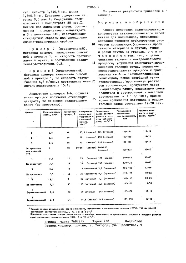 Способ получения гранулированного концентрата стекловолокнистого наполнителя для полиамидов (патент 1286607)