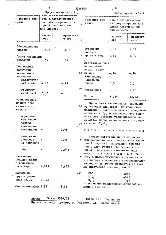 Способ изготовления тонкопленочных проводниковых элементов на кварцевой подложке (патент 1346600)