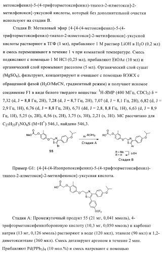 Соединения и композиции как модуляторы активированных рецепторов пролифератора пероксисомы (патент 2413723)