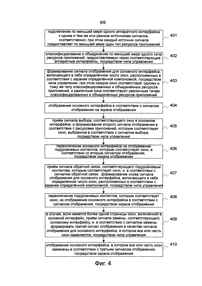 Электронное устройство и способ отображения ресурса (патент 2624567)