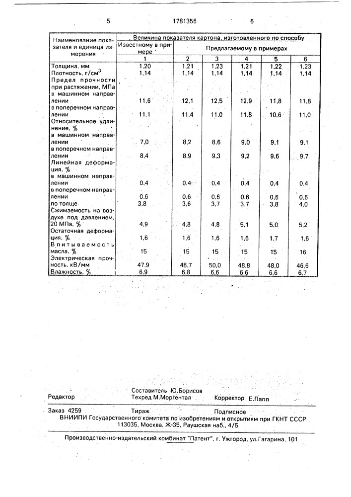 Способ изготовления картона (патент 1781356)