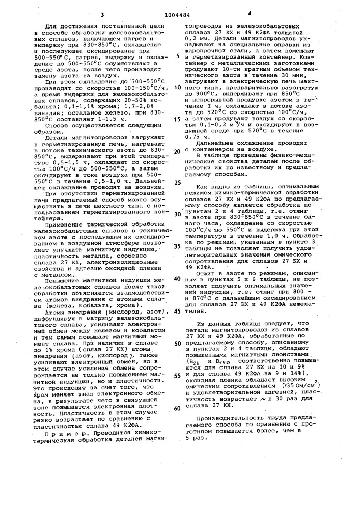 Способ химико-термической обработки железокобальтовых сплавов (патент 1004484)