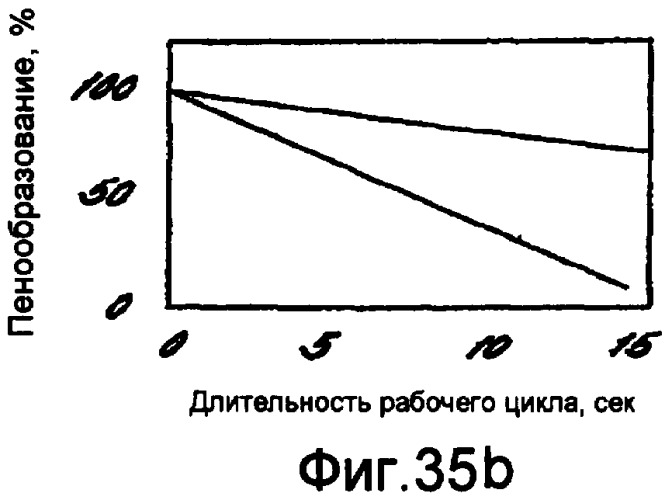 Картридж для приготовления напитков и способ изготовления картриджа (патент 2473459)