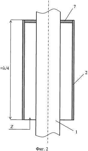 Компактная вертикальная антенная решётка из вертикальных вибраторов, пространственно совмещённых с опорой (патент 2573224)