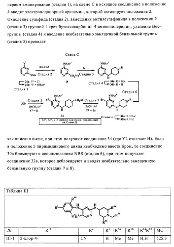 Производные 2-(пиперидин-4-ил)-4-фенокси- или фениламинопиримидина в качестве ненуклеозидных ингибиторов обратной транскриптазы (патент 2469032)