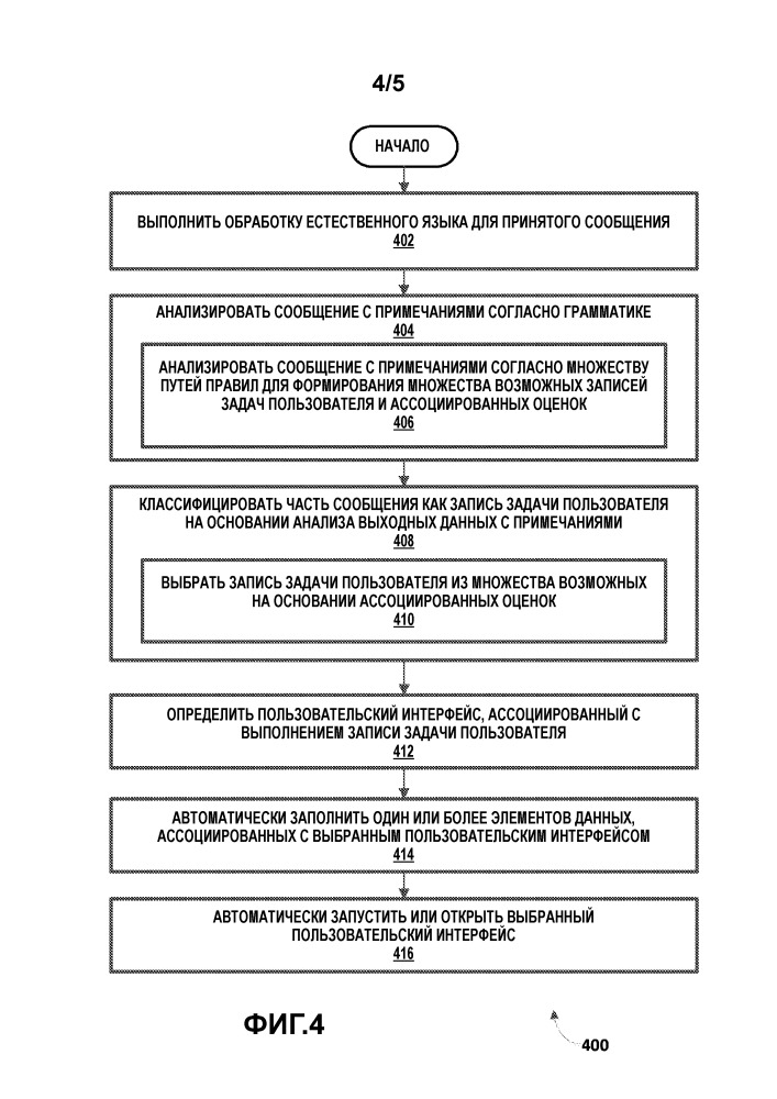 Определение задач в сообщениях (патент 2658792)