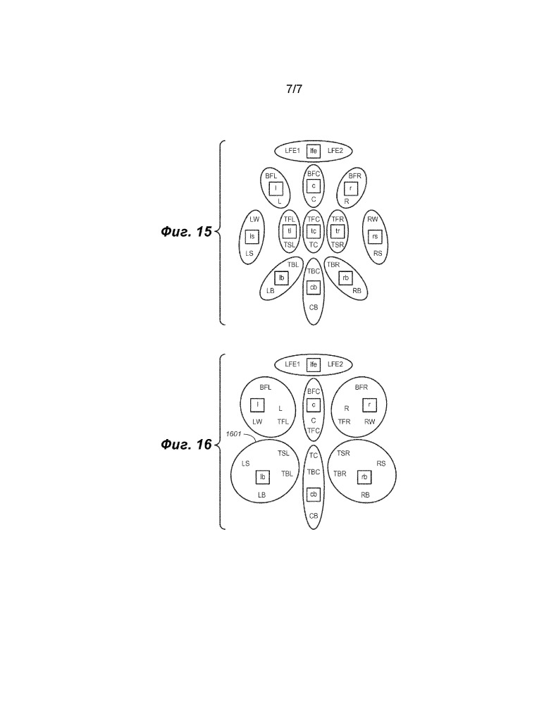 Параметрическая реконструкция аудиосигналов (патент 2648947)