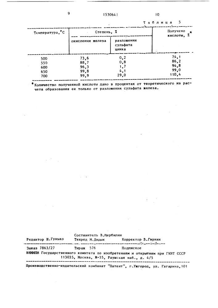 Способ переработки цинковых концентратов (патент 1530641)