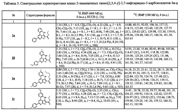 Способ получения алкил 2-замещенных 6н-бензотиено[2,3,4-ij]-2,7-нафтиридин-5-карбоксилатов (патент 2567757)