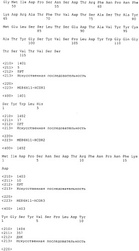 Pscaxcd3, cd19xcd3, c-metxcd3, эндосиалинxcd3, epcamxcd3, igf-1rxcd3 или fap-альфаxcd3 биспецифическое одноцепочечное антитело с межвидовой специфичностью (патент 2547600)