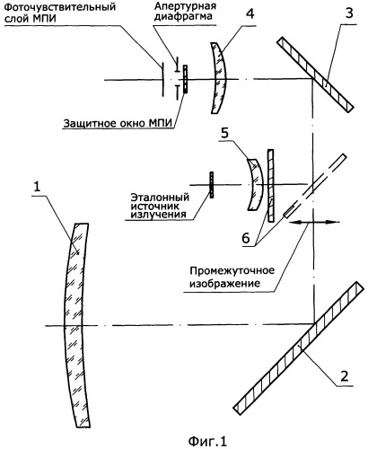 Инфракрасная система (патент 2378788)