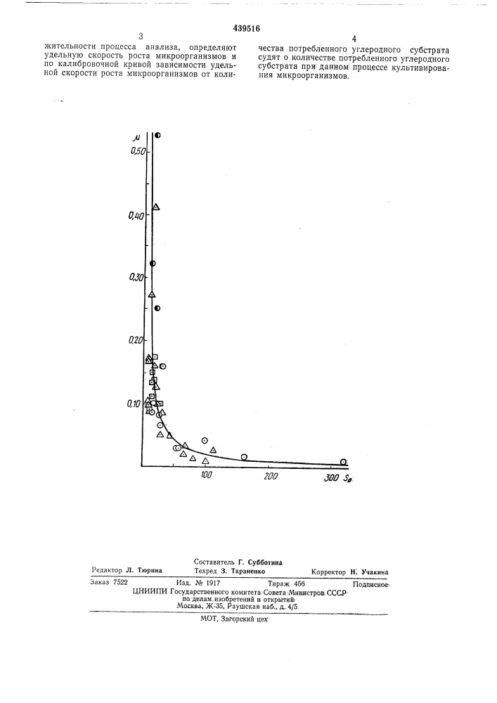 Способ определения количества потребленного углеродного субстрата микроорганизмами (патент 439516)