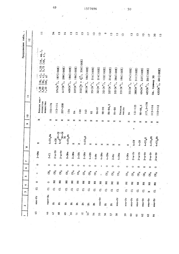 Способ получения производных 3(2н)пиридазинона (патент 1577696)