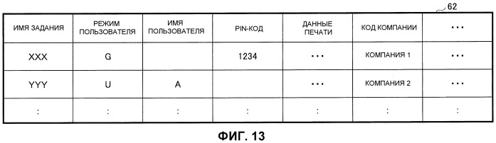 Система обработки информации, способ обработки информации и носитель записи (патент 2563150)