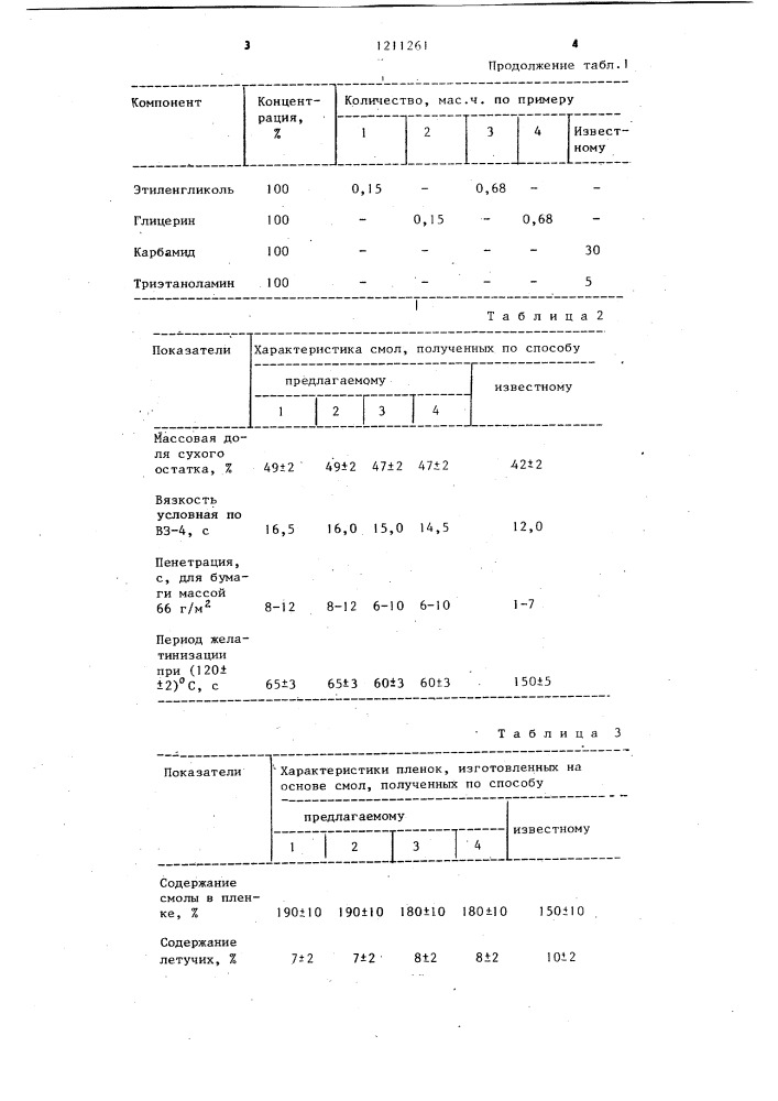 Способ получения водорастворимой пропиточной фенолоформальдегидной смолы (патент 1211261)