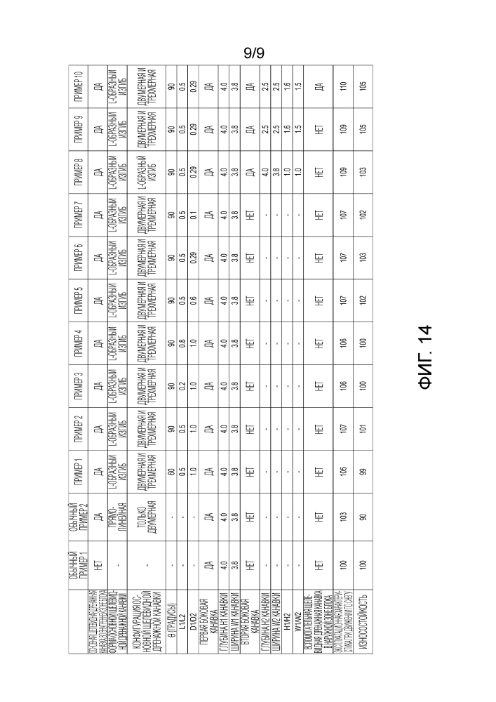 Пневматическая шина (патент 2653921)