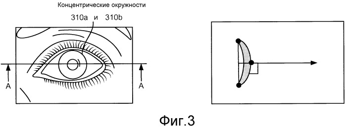 Прогнозирующий человеко-машинный интерфейс с использованием технологии обнаружения взгляда, индикаторов "мертвых" зон и водительского опыта (патент 2514924)