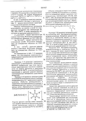 Пропиточный состав для композиционных материалов (патент 2001927)