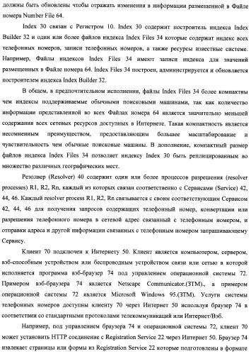 Способ и система идентификации транзакционных счетов и обмена транзакционными сообщениями между сторонами проведения транзакции (патент 2464637)
