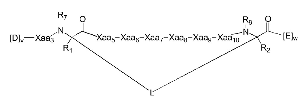 P53 пептидомиметические макроциклы (патент 2642299)