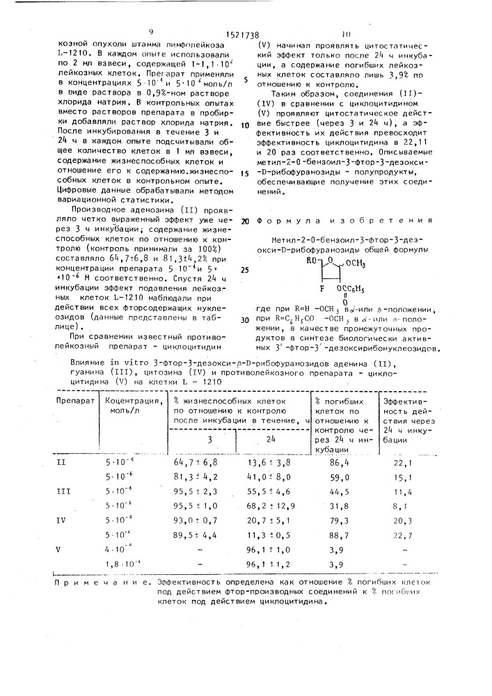 Метил-2-о-бензоил-3-фтор-3-дезокси-д-рибофуранозиды в качестве промежуточных продуктов в синтезе биологически активных 3 @ -фтор-3 @ -дезоксирибонуклеозидов (патент 1521738)