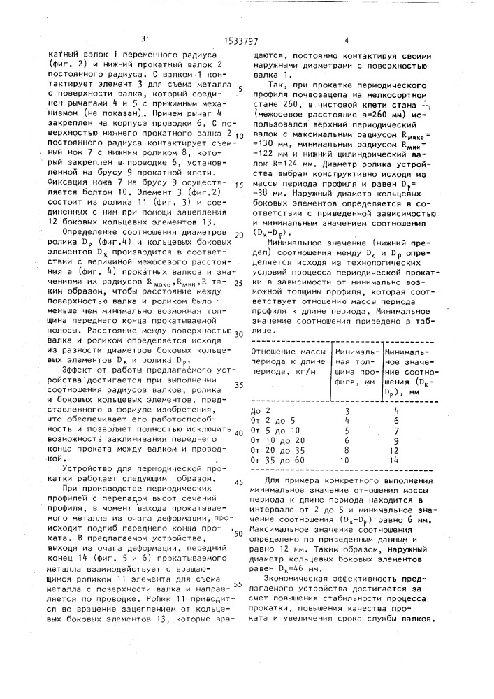 Устройство для периодической прокатки (патент 1533797)