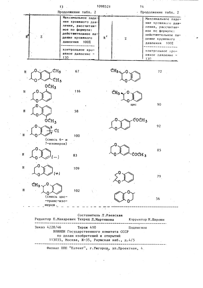 Способ получения производных хиназолина или их солей (патент 1098521)