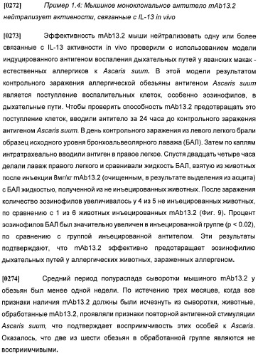 Антитела против интерлейкина-13 человека и их применение (патент 2427589)