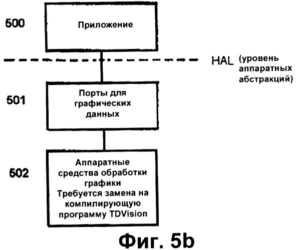 Система трехмерной видеоигры (патент 2339083)