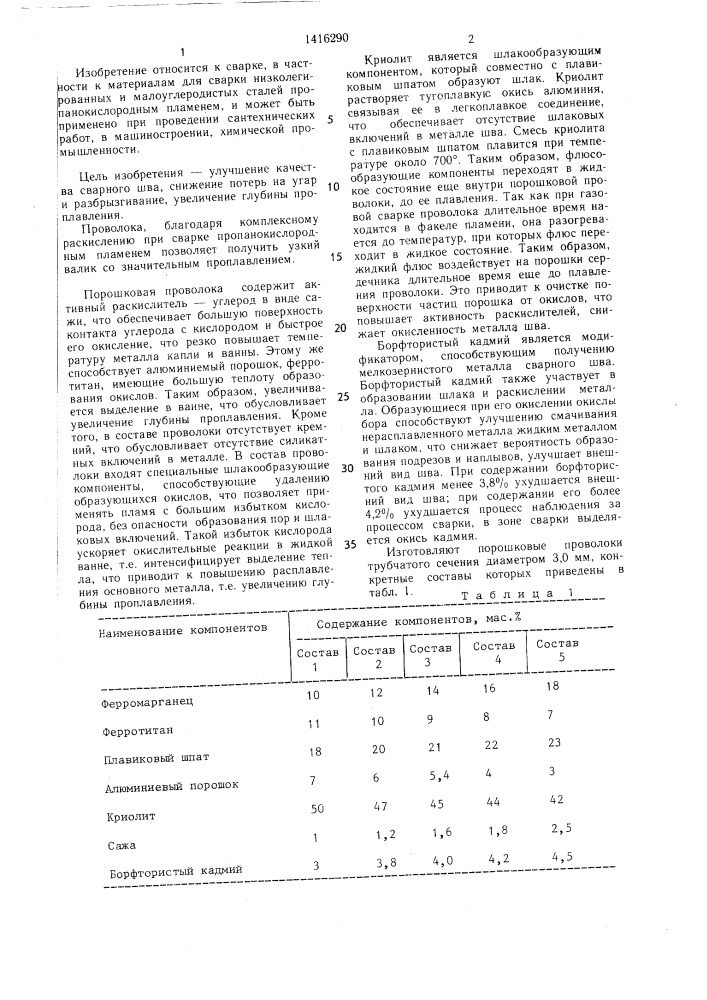 Порошковая проволока (патент 1416290)