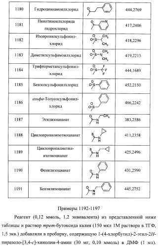 Пиразолопиридины и их аналоги (патент 2426734)