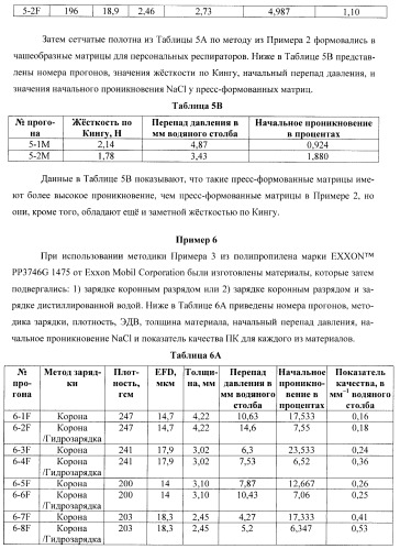 Пресс-формованный однокомпонентный однослойный респиратор с бимодальной однокомпонентной однослойной средой (патент 2399390)