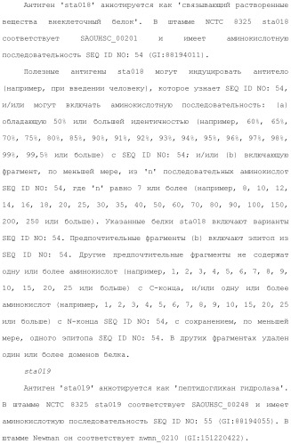 Композиции для иммунизации против staphylococcus aureus (патент 2508126)